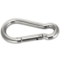 ähnl. DIN 5299
