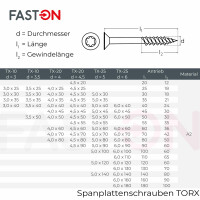 Spanplattenschrauben 3,5x35/21 TORX TX-10 (Teilgewinde), Senkkopf u. Innensechsrund, Edelstahl A2