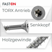 Spanplattenschrauben 4,5x35/21 TORX TX-20 (Teilgewinde), Senkkopf u. Innensechsrund, Edelstahl A2