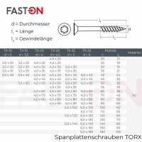 Spanplattenschrauben 5x120/60 TX-25 (Teilgewinde) Senkkopf Innensechsrund (ISR) Edelstahl A2