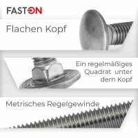 Schlossschrauben M12x40 mit Vierkantansatz DIN 603 Edelstahl A2
