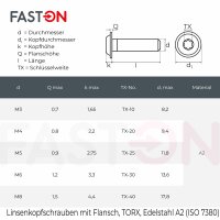 Linsenkopfschrauben M4x8 mit Innensechrund u. Flansch ISO 7380 Edelstahl A2