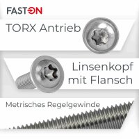 Linsenkopfschrauben M6x45 Innensechrund (TX) mit Flansch ISO 7380 Edelstahl A2