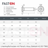 Linsenkopfschrauben M3x35 mit Innensechskant u. Flansch ISO 7380 Edelstahl A2