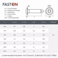 Linsenkopfschrauben M5x75 Innensechskant (ISK) mit Flansch ISO 7380 Edelstahl A2