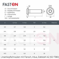 Linsenkopfschrauben M6x100 mit Innensechskant und Flansch ISO 7380 Edelstahl A2