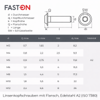 Linsenkopfschrauben M10x65 mit Innensechskant und Flansch ISO 7380 Edelstahl A2