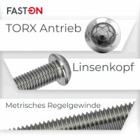 Linsenkopfschrauben M3x20 mit Innensechsrund ISO 7380 Edelstahl A2