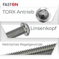 Linsenkopfschrauben M6x70 Innensechsrund (TX) ISO 7380 Edelstahl A2