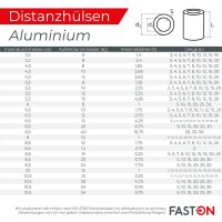 Distanzh&uuml;lse 6x3,2x5 aus Aluminium