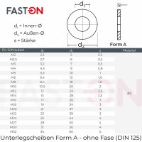 Unterlegscheiben DIN 125 Edelstahl A2