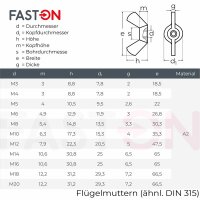 Flügelmuttern M16 amerik. Form ähnl. DIN 315 Edelstahl A2