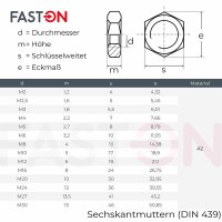 Sechskantmuttern M6 niedrige Form DIN 439 Edelstahl A2