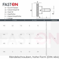 Rändelschrauben M4x16 hohe Form DIN 464 Edelstahl A1