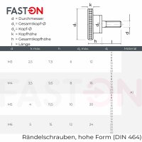 R&auml;ndelschrauben M6x12 hohe Form DIN 464 Edelstahl A1