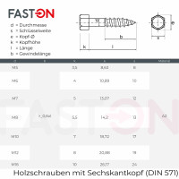 Sechskant Holzschrauben M5x60 DIN 571 Edelstahl A2