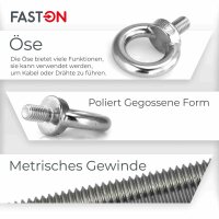 Ringschrauben gegossen mit poliert ähnl. DIN 580...