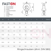 Ringschrauben M8 gegossen mit poliert ähnl. DIN 580 Edelstahl A2