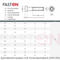 Zylinderschrauben M2x3 Innensechskant (ISK) DIN 912 Edelstahl A2