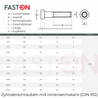 Zylinderschrauben M3x12 mit Innensechskant DIN 912 Edelstahl A2