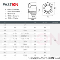 Kronenmuttern M27 DIN 935 Edelstahl A2