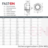 Sechskantmuttern M5 niedrige Form selbstsichernd Polyamidklemmteil DIN 985 Edelstahl A2