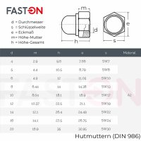 Hutmuttern M16 selbstsichernd mit nichtmetallischem Klemmteil DIN 986 Edelstahl A2