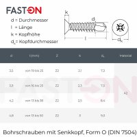 Bohrschrauben 4,8x45 Senkkopf Form O Pozidriv (PZ) DIN 7504 Edelstahl A2