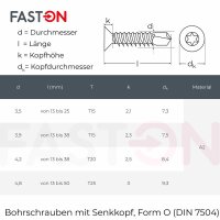 Bohrschrauben 3,9x16 Senkkopf Form O Innensechsrund (TX) TX-15 DIN 7504 Edelstahl A2