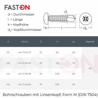 Bohrschrauben 3,9x32 Linsenkopf Form M Pozidriv (PZ) DIN 7504 Edelstahl A2