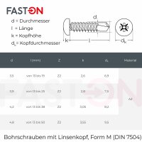 Bohrschrauben 4,8x19 mit Linsenkopf, Form M Pozidriv DIN 7504 Edelstahl A2