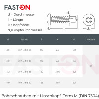 Bohrschrauben 3,5x22 mit Linsenkopf, Form M Innensechsrund TX15 DIN 7504 Edelstahl A2