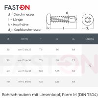 Bohrschrauben 4,2x25 Linsenkopf Form M Innensechsrund (TX) TX-20 DIN 7504 Edelstahl A2