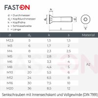 Senkkopfschrauben M8x200 Innensechskant (ISK) DIN 7991 Edelstahl A2