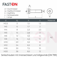 Senkkopfschrauben M12x120 mit Innensechskant DIN 7991 Edelstahl A2