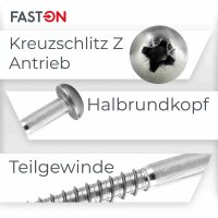 Halbrundholzschrauben Kreuzschlitz (PZ) DIN 7996 Edelstahl A2