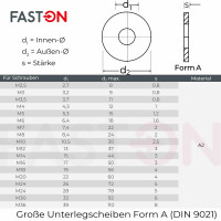 Gro&szlig;e Unterlegscheiben 3,7 (M3,5) DIN 9021 Edelstahl A2