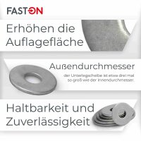 Große Unterlegscheiben M7 DIN 9021 Edelstahl A2
