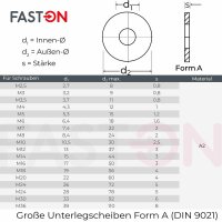 Große Unterlegscheiben M8 DIN 9021 Edelstahl A2