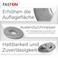 Gro&szlig;e Unterlegscheiben 10,5 (M10) DIN 9021 Edelstahl A2