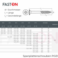 Spanplattenschrauben 4x80/50 Kreuzschlitz POZI &quot;Z&quot; (Teilgewinde), Senkkopf, Edelstahl A2