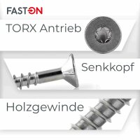 Spanplattenschrauben 4,5x40/24 TORX TX-20 mit Bohrspitze (Teilgewinde), Senkkopf u. Innensechsrund, Edelstahl A2