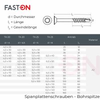 Spanplattenschrauben 5x90/60 TORX TX-25 mit Bohrspitze (Teilgewinde), Senkkopf und Innensechsrund, Edelstahl A2