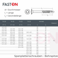 Spanplattenschrauben 6x80/60 TORX TX-25 mit Bohrspitze (Teilgewinde), Senkkopf und Innensechsrund, Edelstahl A2