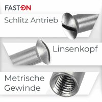 Hülsenmuttern M6x16 Linsenkopf mit Schlitz Edelstahl A1