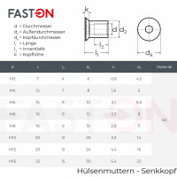 H&uuml;lsenmuttern M3x7 mit Senkkopf und Innensechskant Edelstahl A1