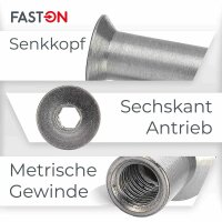 Hülsenmuttern M3x7 Senkkopf mit Innensechskant Edelstahl A1