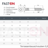 Terrassenschrauben 5,3x90 TX-20 Schneidkerbe mit Senkkopf Edelstahl A2