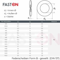 Federscheiben DIN 137 Edelstahl A2, Form B (gewellt)