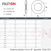 Federscheiben M3 gewellt DIN 137 Edelstahl A2